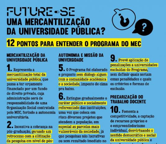 Financiamento por fundos privados e administração por OSs: veja propostas do MEC para Ensino Público Superior